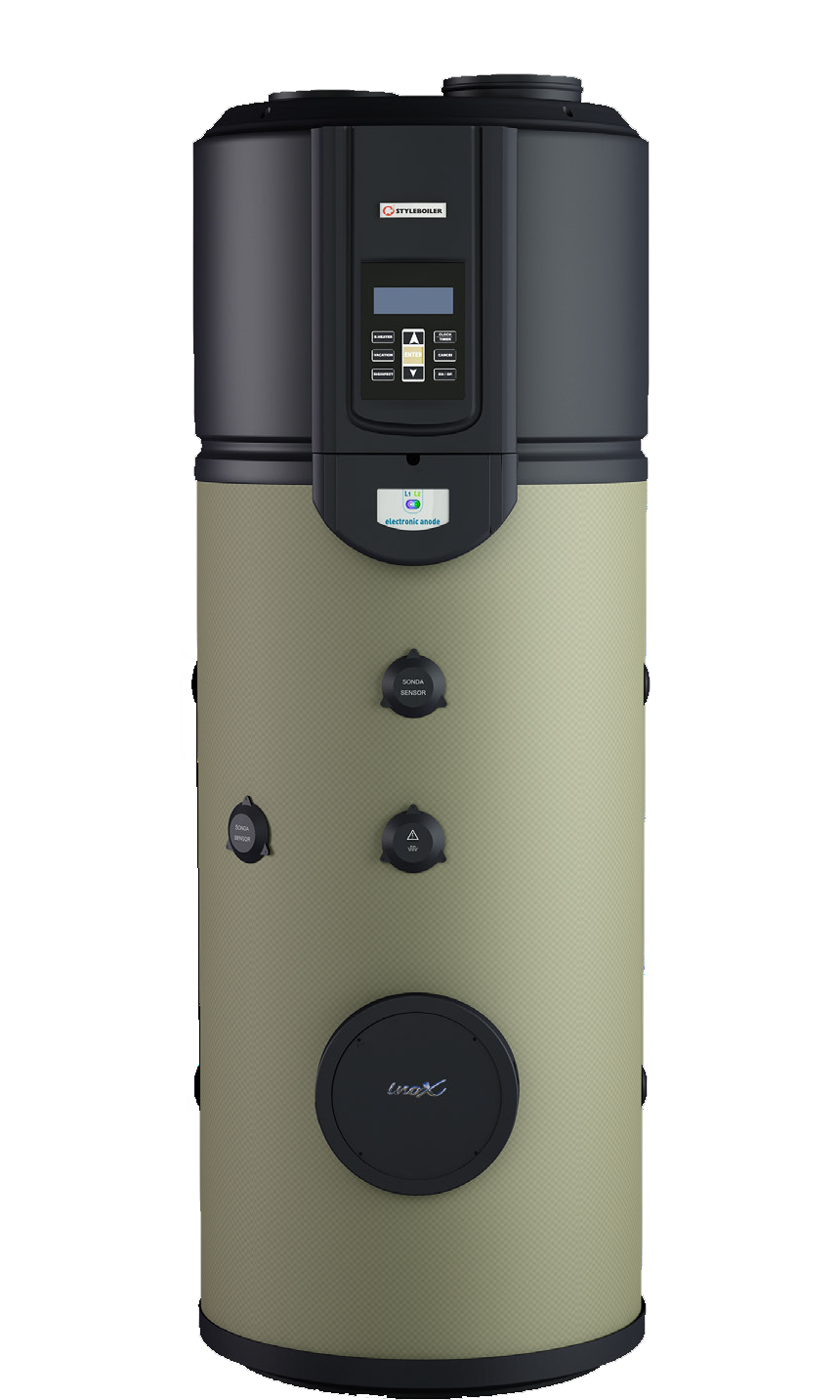 I M SWP SX I<br>Typenreihe 200-250-300 X